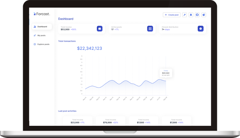Plataforma Blockchain