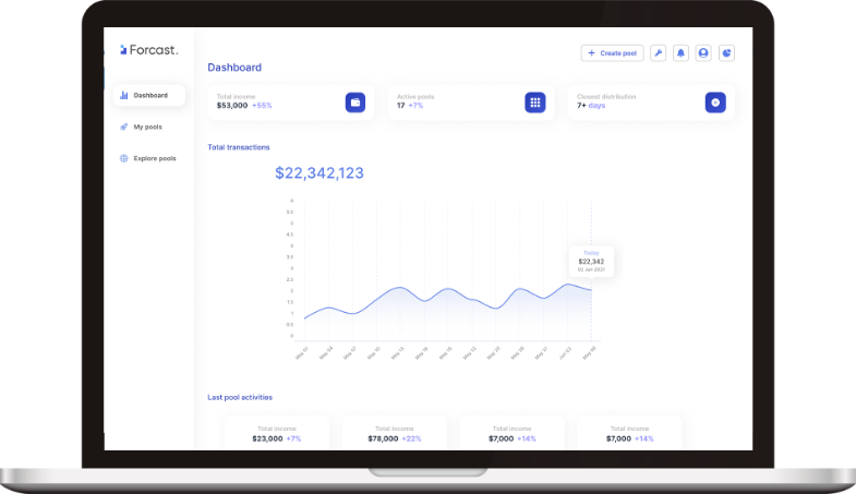 Plataforma Blockchain