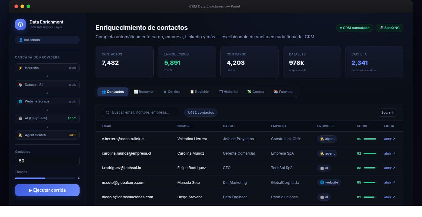 LeadPulse